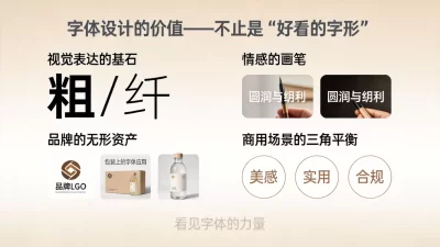 字体设计的价值——不止是“好看的字形”